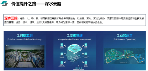 3-2数据要素驱动2.png