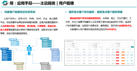 3-2数据要素驱动9.png