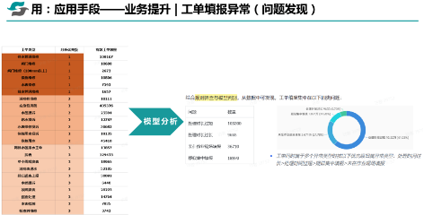 3-2数据要素驱动10.png