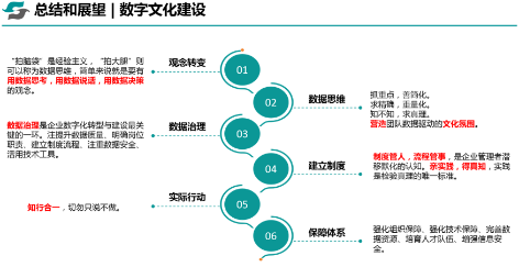 3-2数据要素驱动13.png