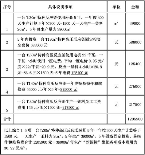 4-鑫庆-表1.jpg