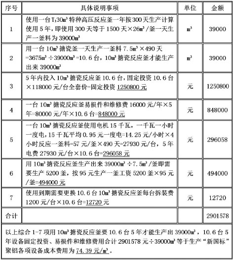 4-鑫庆-表2.jpg