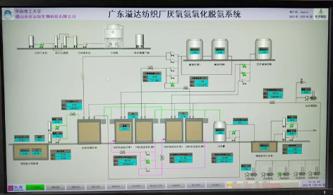 3-为我国水处理领域1.png