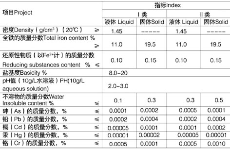 4-三丰  表1.jpg