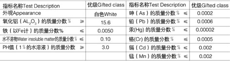 4-三丰  表3.jpg