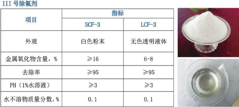 4-三丰  表6.jpg