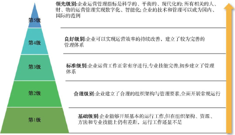 3-1水质净化厂评价-图2.jpg