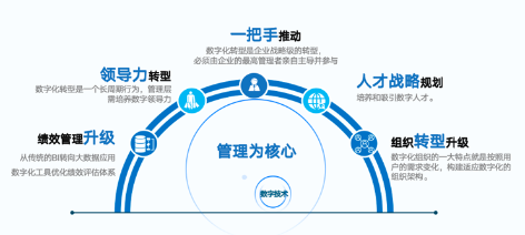 3-1重庆1.png