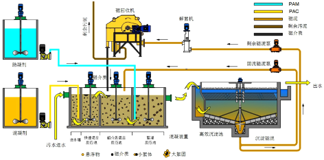 3-边  饮用水2.png