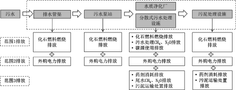 3-深圳样本2.png