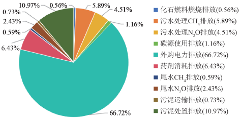 3-深圳样本4.png