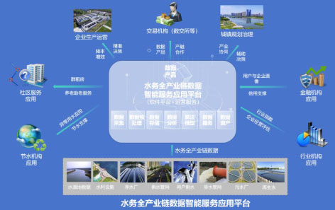 3-AI赋能2.jpg