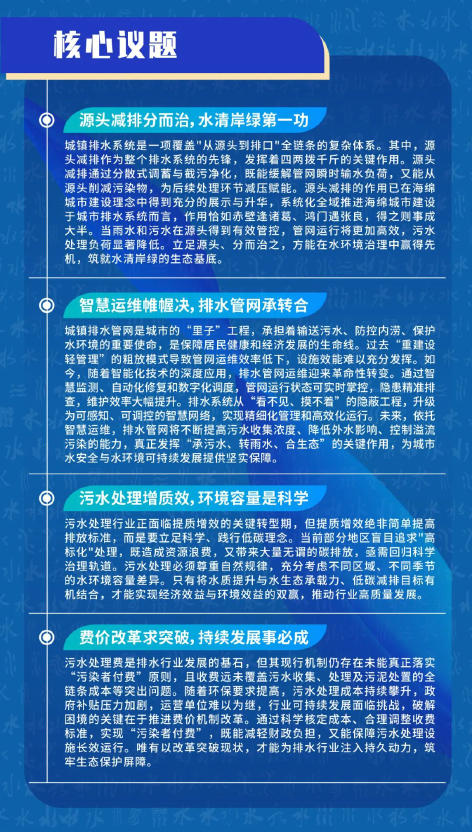 1744766402103375.jpg 1-中水协年会核心议题.jpg
