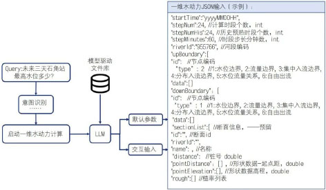 3-大语言模型发展9.jpg