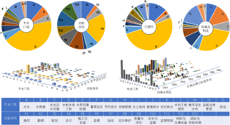 3-水利新质生产力1.png