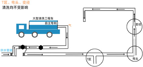 3-物理脉冲3.jpg