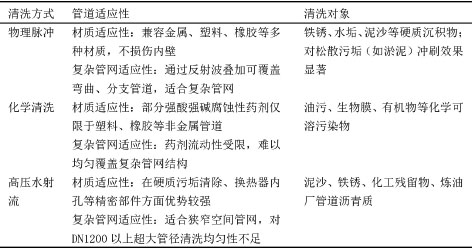 3-物理脉冲7.jpg