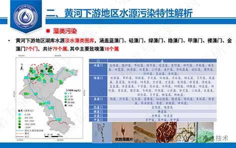 3-典型缺水城市3.png
