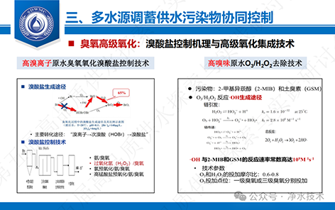 3-典型缺水城市5.png