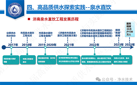3-典型缺水城市10.png