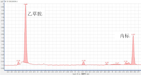 3-不同定量-图2.jpg
