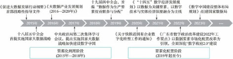 3-水务数智化发展1.jpg