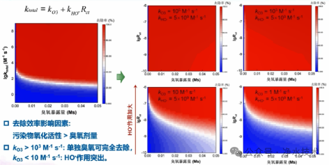 3-饮用水新污染物6.png