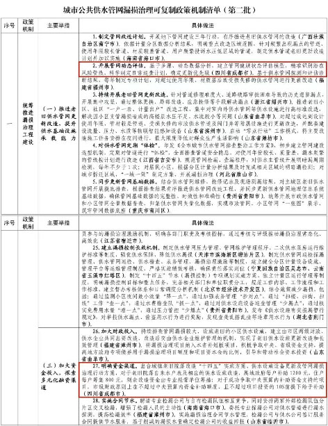 3-成都1.jpg