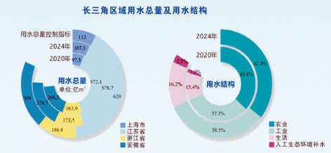1-长三角2.jpg
