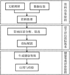 3-城镇排水管道-图2.jpg