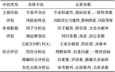 3-城镇排水管道-表3.jpg