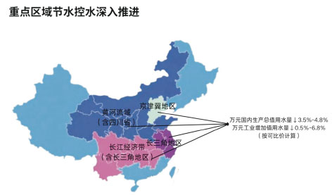 1-节水报告3.jpg