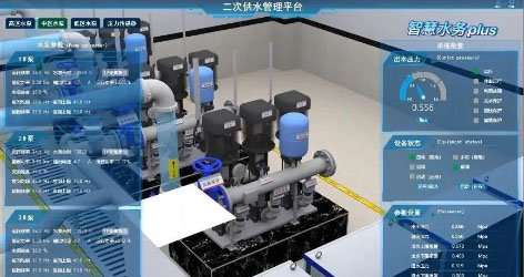 3-智慧水务+工艺革新1.jpg
