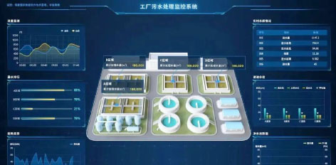 3-智慧水务+工艺革新2.jpg