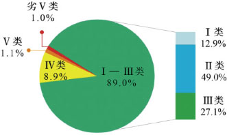 1-边  生态环境部1.jpg