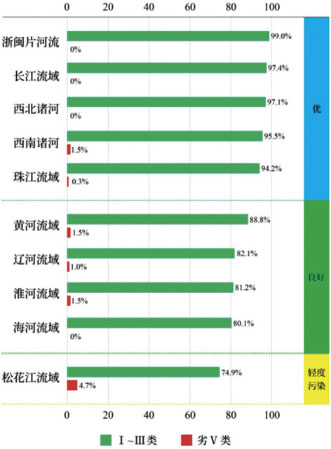 1-边  生态环境部2.jpg