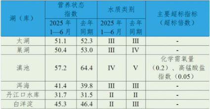 1-边  生态环境部3.jpg