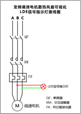 3-智能可视化1.jpg