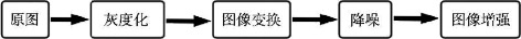 3-AI识别排水管-图2.jpg