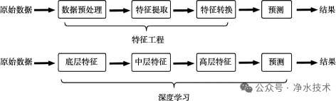 3-AI识别排水管-图4.jpg