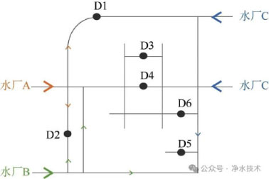 3-1混合供水-图1.jpg