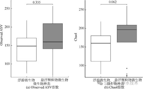 3-1混合供水-图3.jpg