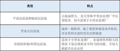 3-高密度1.jpg