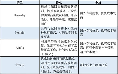 3-高密度3.jpg