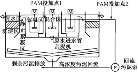 3-高密度7.jpg