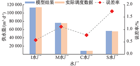 1758763903270971.png 3-1澳门水司-图1.png