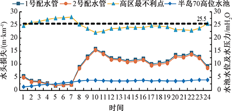 1758764017517242.png 3-1澳门水司-图5.png