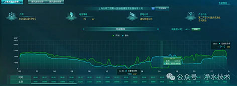 3-2源网荷储2.jpg
