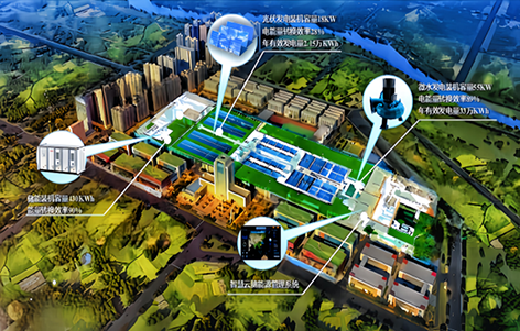 3-未来新水务2.png