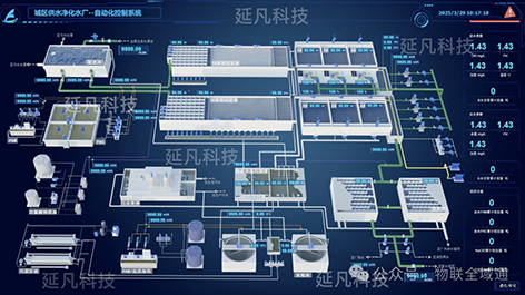3-智慧城区供水净水厂1.png